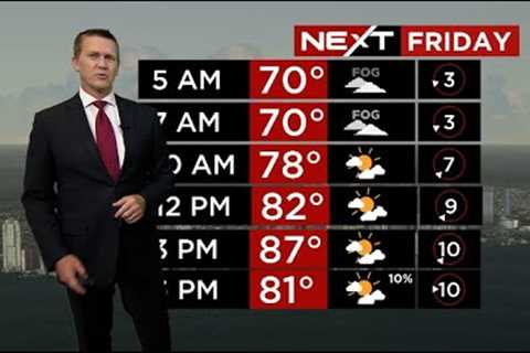 NEXT Weather: Miami + South Florida Forecast - Friday Morning 2/3/23