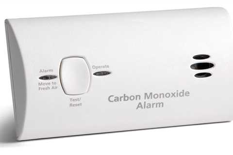 Score a Deal on a Carbon Monoxide Detector this Black Friday!