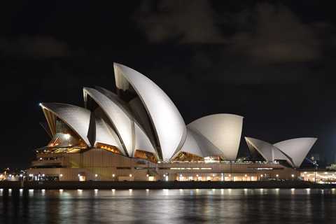 Top 5 Museums in Australia